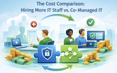 The Cost Comparison: Hiring More IT Staff vs Co-Managed IT